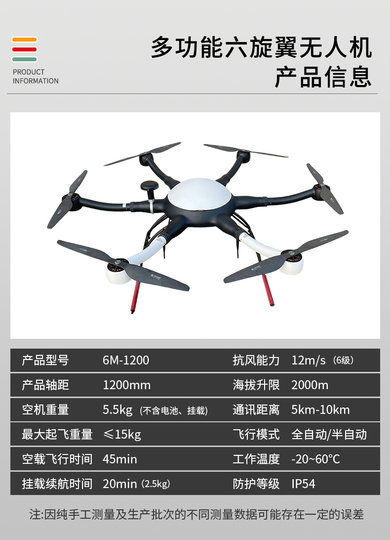 普及無人機(jī)知識(shí) 激發(fā)孩子航天夢(圖1)