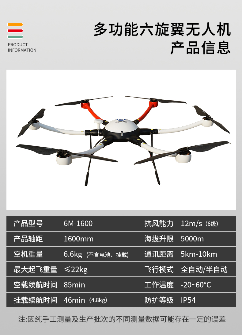 無(wú)人機(jī)運(yùn)送水果下山-農(nóng)業(yè)應(yīng)用(圖1)